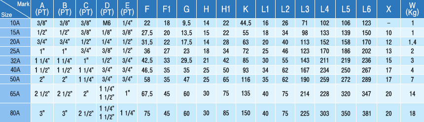 冷却用复式，固定虹吸管型2
