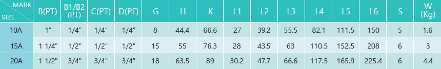 复式气压及油压用2
