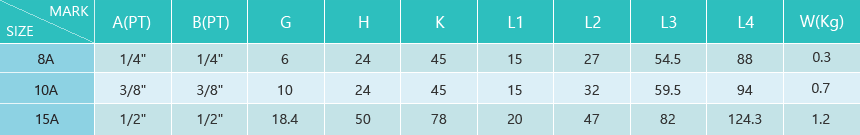 单式气压及油压用3
