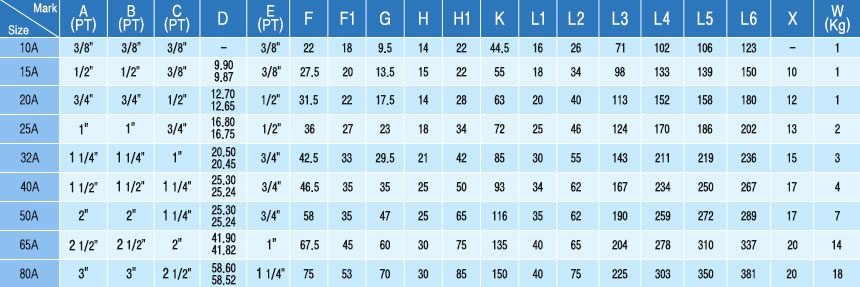 冷却用复式，旋转虹吸管型2