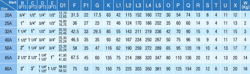 冷却用复式，旋转虹吸管型2