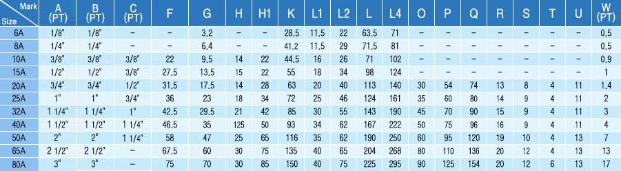 冷却用单式及法兰型2
