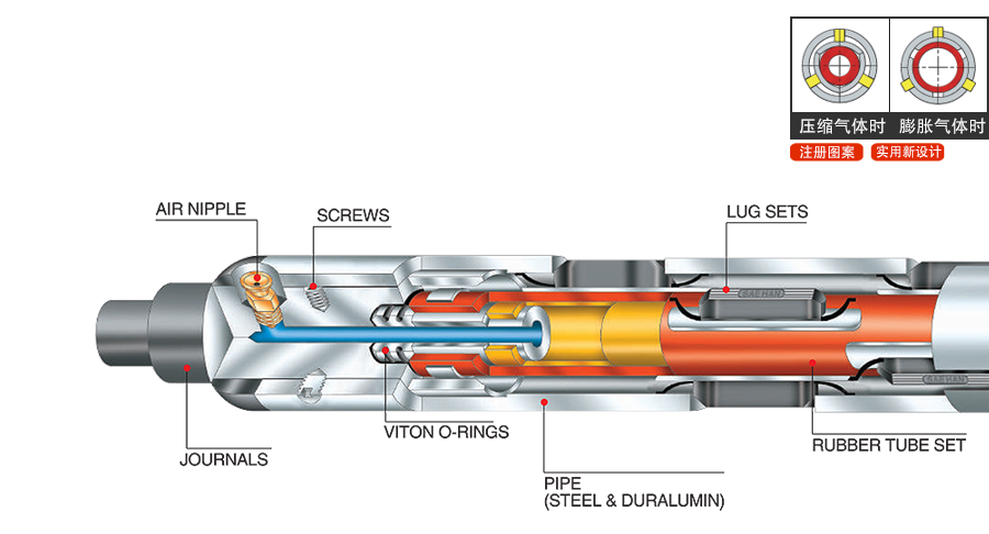 air shaft的详细结构