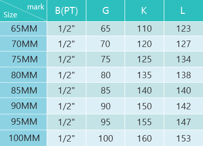 Around Type Shaft Joints3