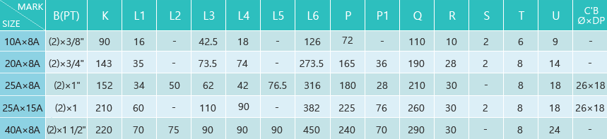2 Pot For Air & Hydraulic1
