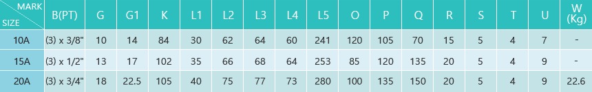 3POT气压及油压用3