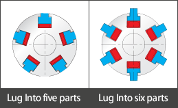 Lug into five parts